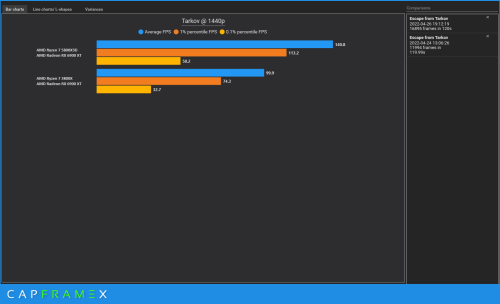 CX_2022-04-26_19-14-53_Comparison.png