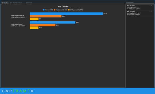 CX_2022-04-26_20-14-46_Comparison.png