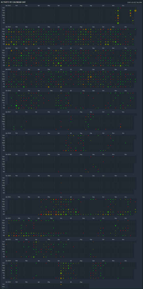 WUWyEmeuZn.png