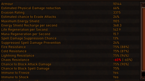 Awakened_PoE_Trade_46QTjAeHhd.png