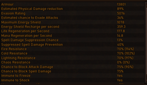 Awakened_PoE_Trade_pvPdBFkqJ7.png